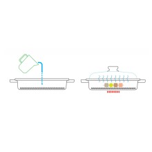Risoli Dr.Green Induction Vaporgrill - Agof Store Risoli Dr.Green Induction Vaporgrill - Agof Store