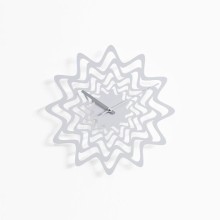 Progetti Flux wall clock - Agof Store