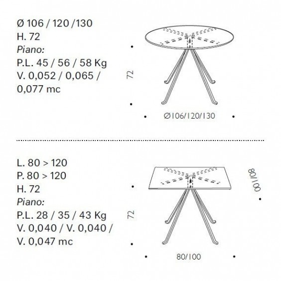 Driade Cugino Table - Agof Store