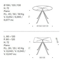 Cugino tavolo Driade - Agof Store