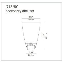 D13/90 diffusore per Costanza LucePlan - Agof Store